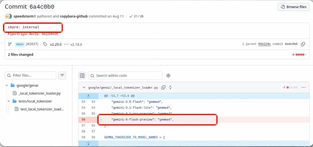 Commit 6a4c0b0 en google-genai eliminando gemini-4-flash-preview